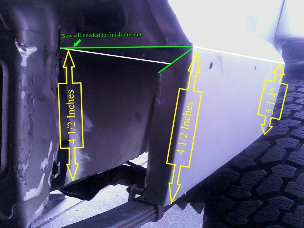Cut & Fold Rear Lower Quarter Panels Guide & Custom Fender Flares